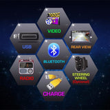 Shipping from USACar MP5 Player,6.6 Inch Car Stereo MP5 MP3 Player Radio Bluetooth USB AUX