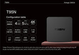 T95N MINI M8S PRO Android 6.0 TV Box Octa Core 2GB DDR3+8GB WiFi HD Media Player