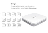 Newest TX95 2G 16G Android 6.0 TV Box S905X Quad Core 2.4G/5Dual Wifi  Bluetooth 4.1 4k 1000M WLAN android tvBox