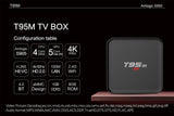 Sunvell T95M TV Box Amlogic S905 QuadCore Android 5.1 Smart 4K HD WiFi 1GB+8GB