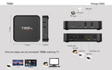 Sunvell T95M TV Box Amlogic S905 QuadCore Android 5.1 Smart 4K HD WiFi 1GB+8GB