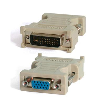 DVI to VGA Cable Adapter  MF