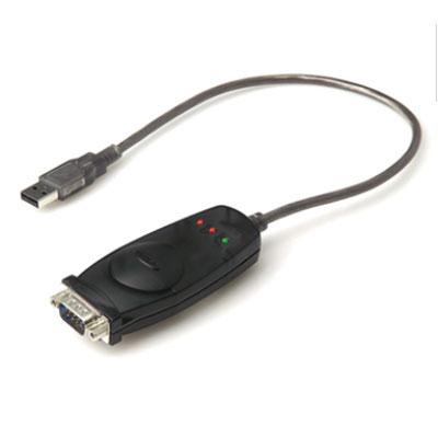 USB Serial Portable Adapter