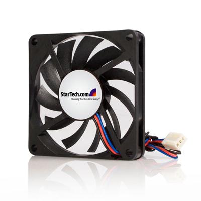 Replacement CPU Cooler Fan