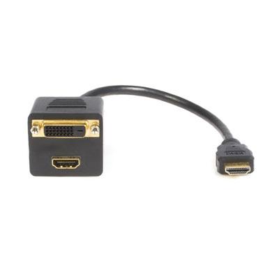 1' HDMI to HDMI & DVID