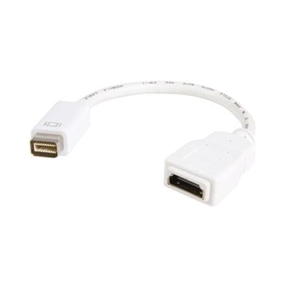 Mini DVI to HDMI Adapter