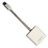 Mini Displayport to HDMI Adapter Cable